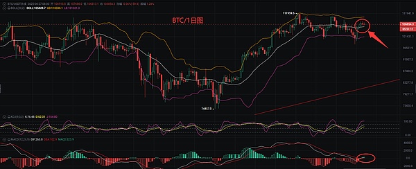 数字货币新格局：中国在下一盘怎样的大棋？