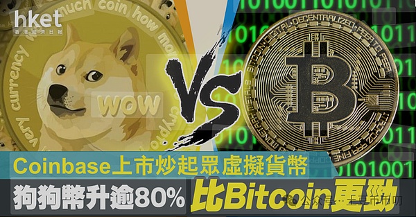 比特币新纪元：SuperBit DAO 2.0如何让加密社区实现真正共赢