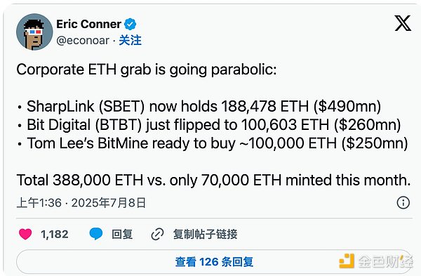 一个老韭菜的选币心得：如何在数字货币市场淘金