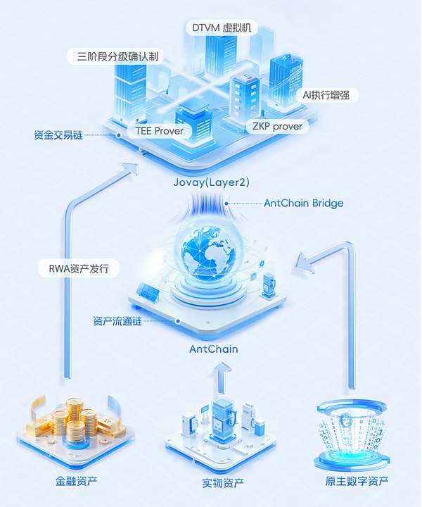 Solana链上Meme币的狂欢：Bonk能否打破暴富神话的魔咒？