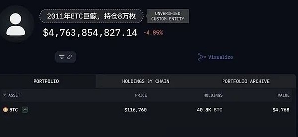 以太坊多单大获全胜！37个点完美收割4000美元