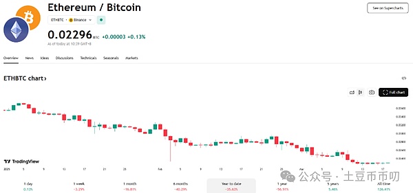 11月4日行情走势实战解读：关键位置如何抉择