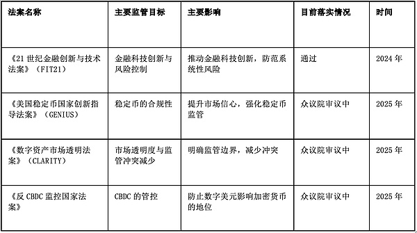 从网络梗到财富神话：揭秘Meme币为何如此疯狂？