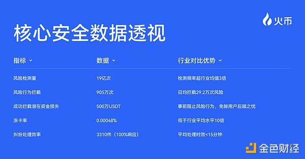 比特币即将引爆市场？企业囤币潮背后的惊人逻辑