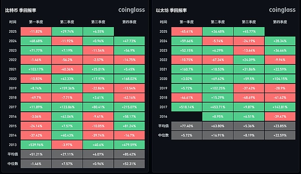 XRP上演华丽逆袭！12.8%暴涨背后暗藏玄机