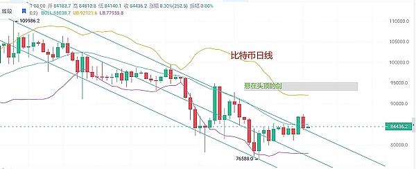灰度VS SEC：这场比特币ETF大战或将改写加密货币历史