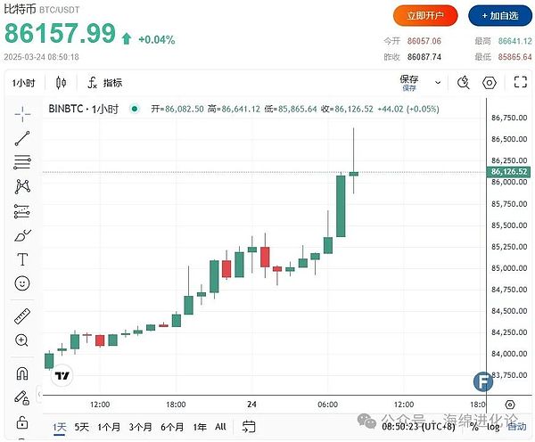 揭秘美国警方如何围剿杀猪盘：一场没有硝烟的加密战争