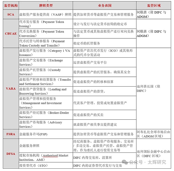 打破隐私孤岛：Namada如何为多链世界穿上隐形斗篷
