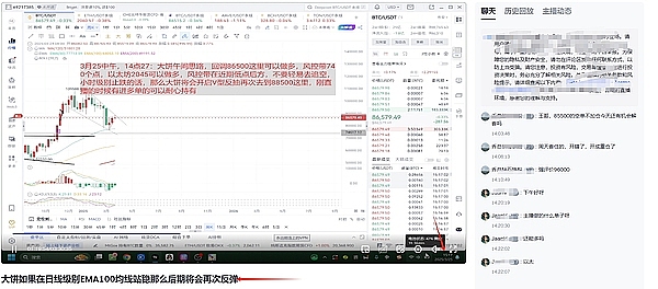美联储会议前夕：比特币能否守住关键阵地？