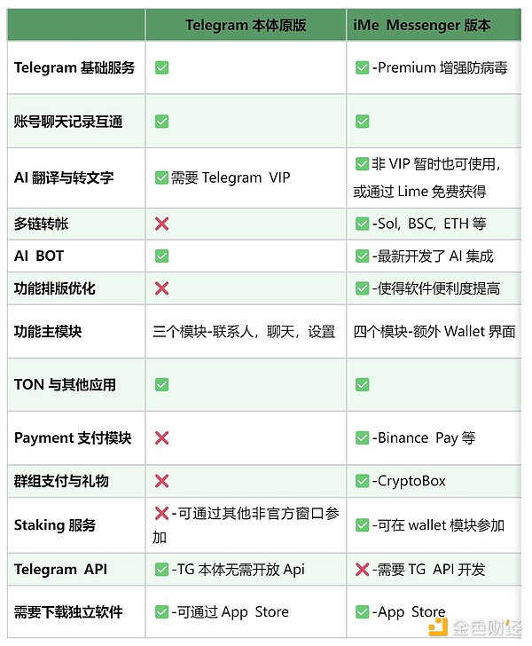 从网络迷因到金融现象：柴犬币SHIB的逆袭之路