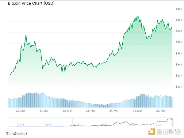 香港稳定币新规下，USDT和USDC的冰与火之歌
