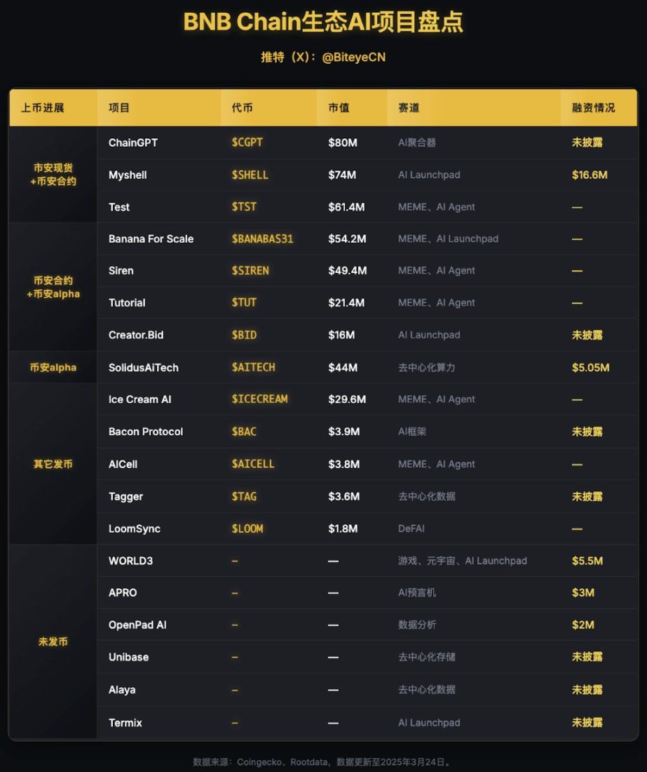 加密货币市场迎来转机：XRP暴涨引爆山寨币狂欢