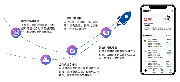 Friend.tech强势逆袭：一个社交金融平台的重生之路