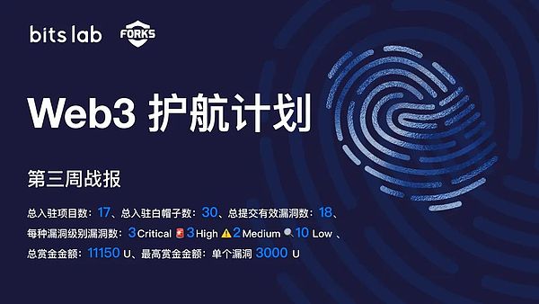 深度解析：为什么SOL突然成了加密货币市场的香饽饽？