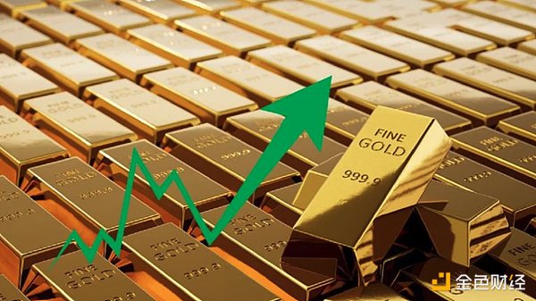 比特币站上3.4万美元：这次是真牛还是假嗨？