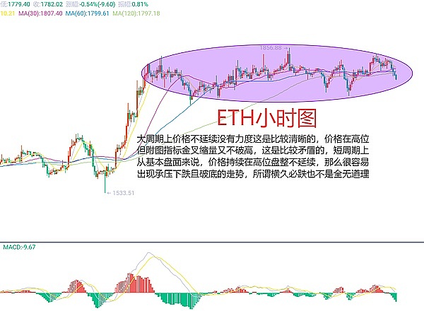 深夜速递：Kraken遭SEC秋后算账，OpenAI投资人集体焦虑