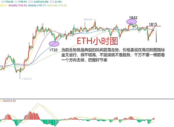 Polkadot治理2.0：一场民主实验的华丽升级