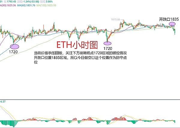 重磅！CoinDesk易主：纽交所前掌舵人接手 加密货币媒体洗牌进行时