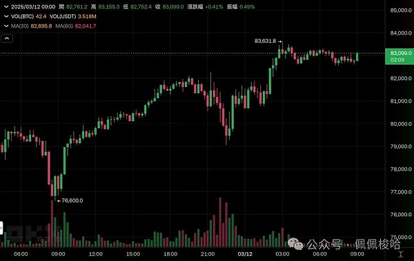 香港Web3发展之路：一位立法会议员的思考与实践