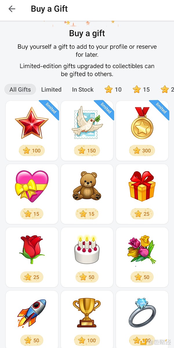 当我们谈论股票上链时，究竟在期待什么？