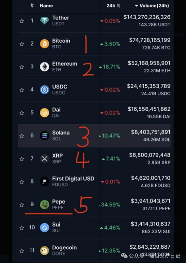 比特币：一个被误解的环保先锋