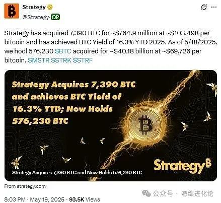 比特币生态的春天真的来了吗？这些新变化让人眼前一亮