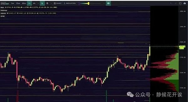 NFT DApp：当数字艺术遇上区块链革命