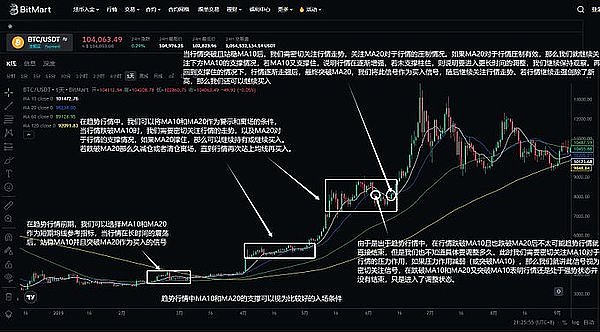 比特币ETF即将引爆加密市场？一位资深投资者的深度观察