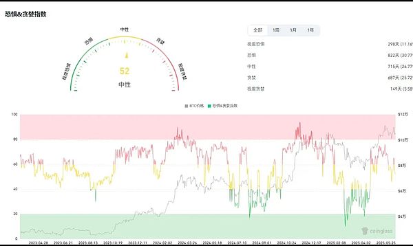 11月Web3全球盛会指南：区块链爱好者的狂欢月