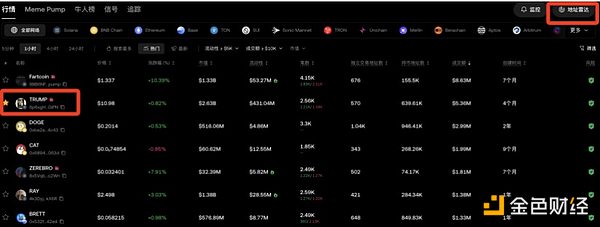 资深投资人深度解析：数字资产ETF的那些事儿