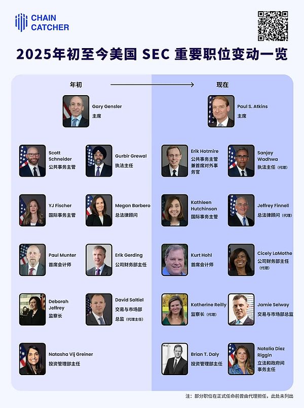 12月5日比特币以太坊行情解读：市场疯狂之际更需要冷静