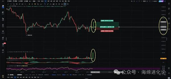 当BNB Chain遇上L2时代：一场关于未来的深度对话