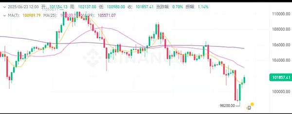 当区块链游戏遇上法律红线：创业者不得不防的那些坑