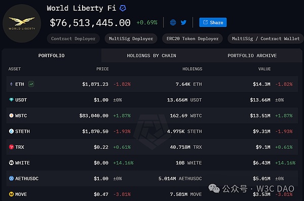 FTX审判现场：一个CEO的自白与加密世界的多米诺骨牌