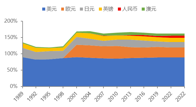 那些年我错过的两趟财富快车