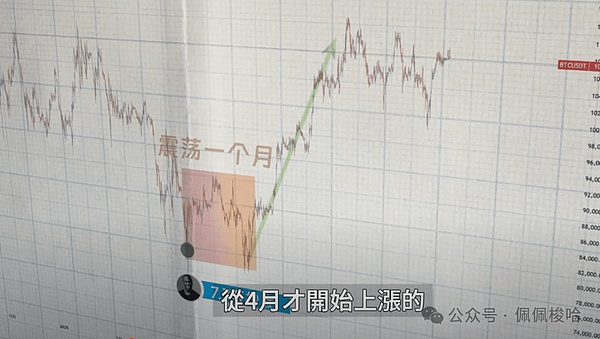 区块链扩展之争：以太坊与Solana的价值碰撞