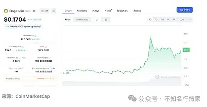 孙宇晨谈交易所安全：用户资产不容开玩笑