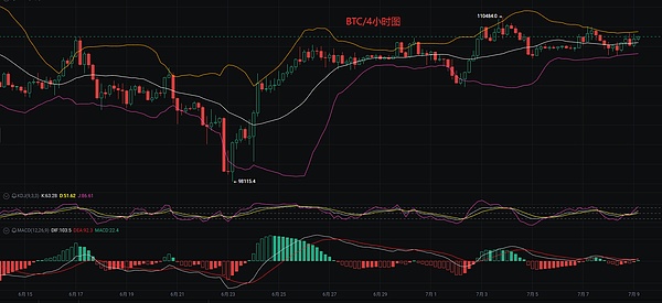 Web3融资周报：2亿美金流向这些潜力赛道，安全领域成新风口