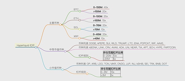 加密市场九月观察：稳定币持续失血，账户抽象意外走红