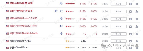 山寨币的黄金期何时到来？350个币种的血泪教训