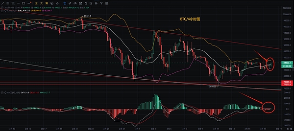 以太坊Dencun升级最新动态：EIP-7514正式加入计划