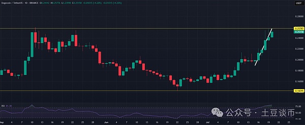 零知识技术：我们是否陷入了盲目崇拜的陷阱？