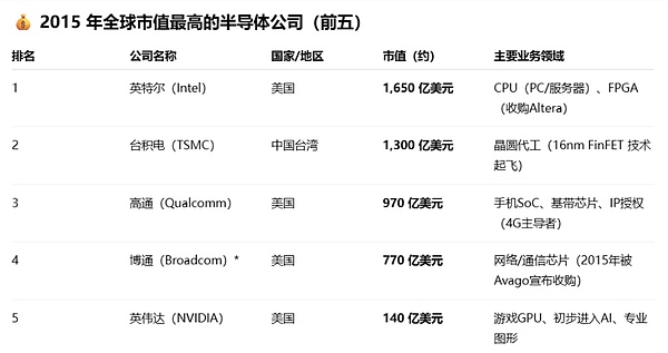 加密市场风云录：10月26日关键事件全解析