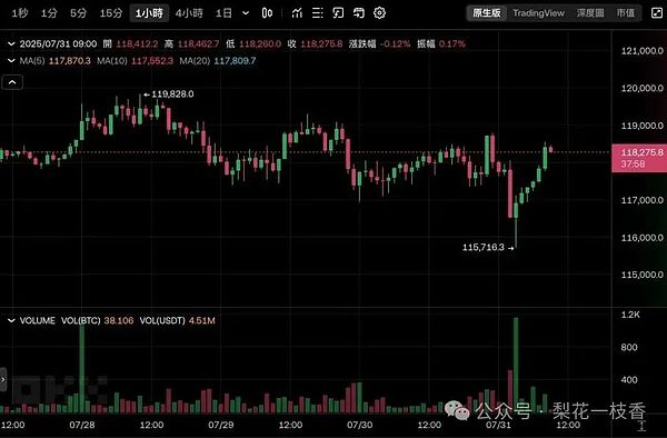 你以为被庄家收割了？其实真正割你的是这些隐形费用