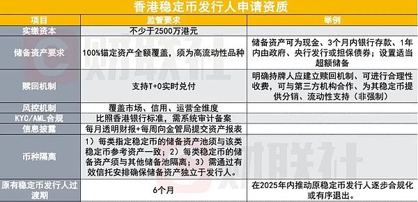 熊市的最后阶段：守住筹码就是守住未来