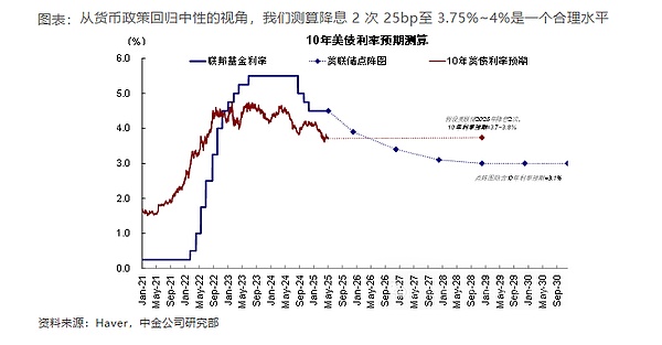 揭秘：狗狗币大鳄疯狂扫货20亿枚，市场即将迎来暴风雨？