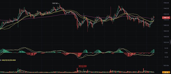 稳定币收益革命：Curve 新作 Yield Basis 能否改写游戏规则？