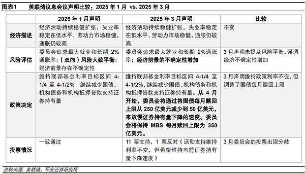 比特币市场惊现过山车行情：贝莱德ETF下架门背后的金融暗流