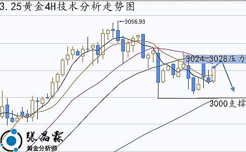 老树发新芽？USTC和LUNC为何在11月意外暴涨60%+