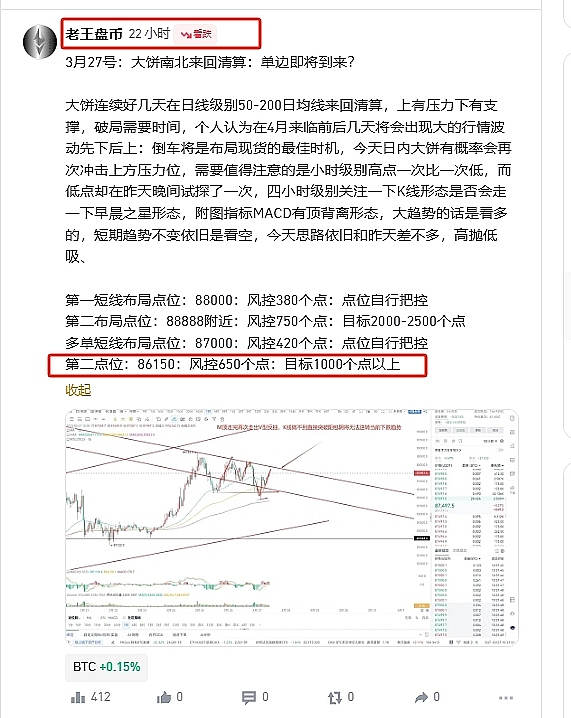 Reddit突然叫停积分计划，这三支加密货币却逆势起飞！